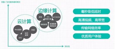 易事特Easy Cube i9 邊緣計(jì)算首選，引領(lǐng)5G時(shí)代數(shù)據(jù)處理新潮流