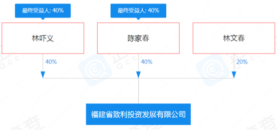 東方大廈被賣掉了！帶沿街商鋪，單價(jià)約1萬(wàn)/㎡！是誰(shuí)撿了大漏？